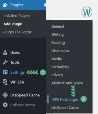 لوحة تنقل في الموقع الإلكتروني تعرض قوائم الإضافات والمستخدمين والأدوات والإعدادات، مع توسيع التحديد الحالي لعرض خيارات "عام" و"كتابة" و"قراءة" و"مناقشة". كما تعرض عناصر قائمة WP 2FA وLiteSpeed ​​Cache.