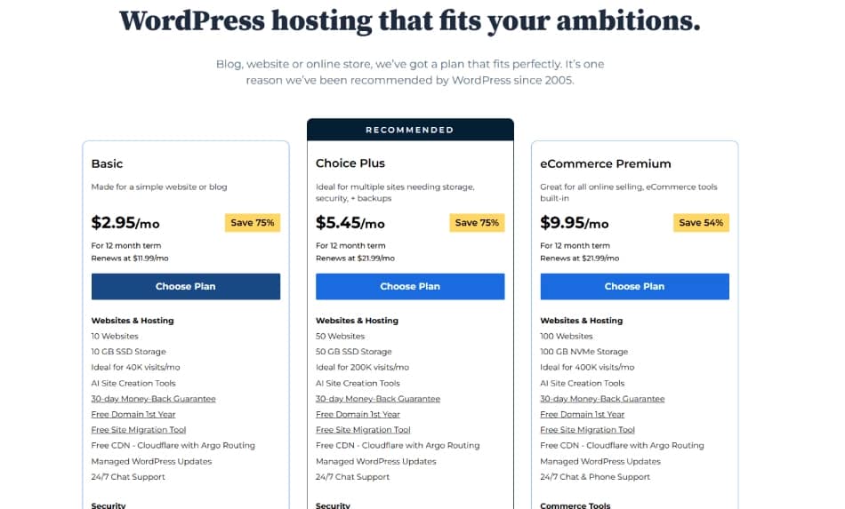 WordPress hosting comparison page with three options: Basic, Choice Plus, and eCommerce Premium. Text: "WordPress hosting that fits your ambitions. Blog, website or online store, we've got a plan that fits perfectly. It's one reason we've been recommended by WordPress since 2005."